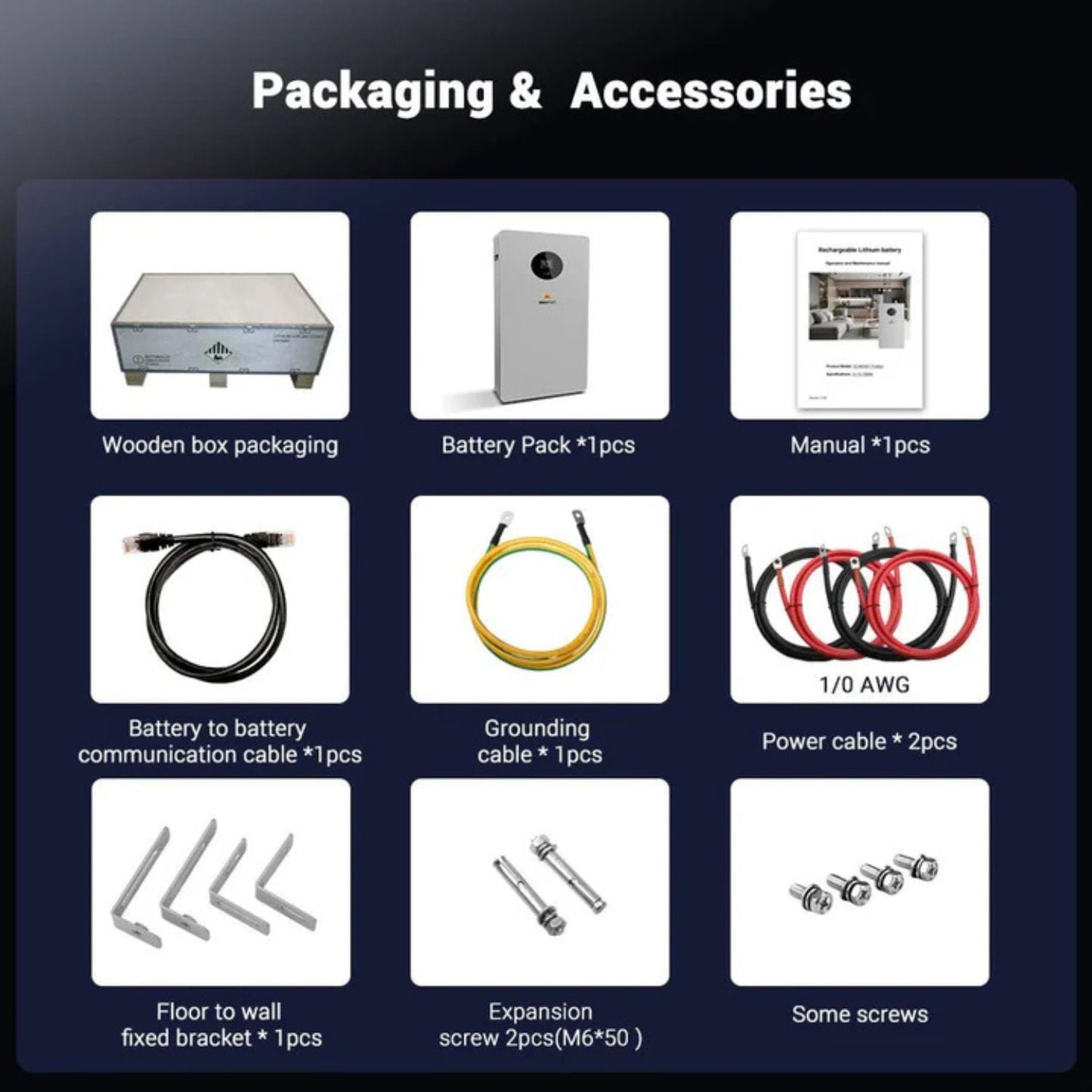 SunGold Power Powerwall Packaging and Accessories