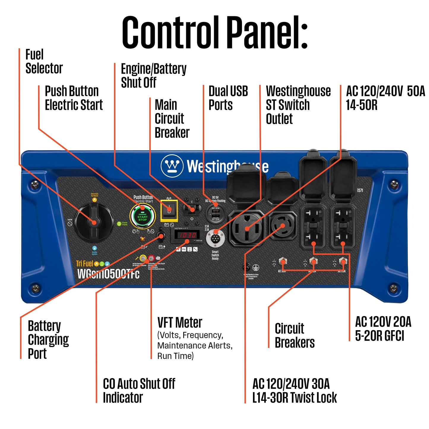 WGen10500TFc - Tri-Fuel with CO Sensor