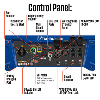 WGen10500TFc - Tri-Fuel with CO Sensor