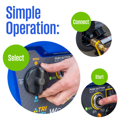WGen11500TFc - Tri-Fuel with CO Sensor