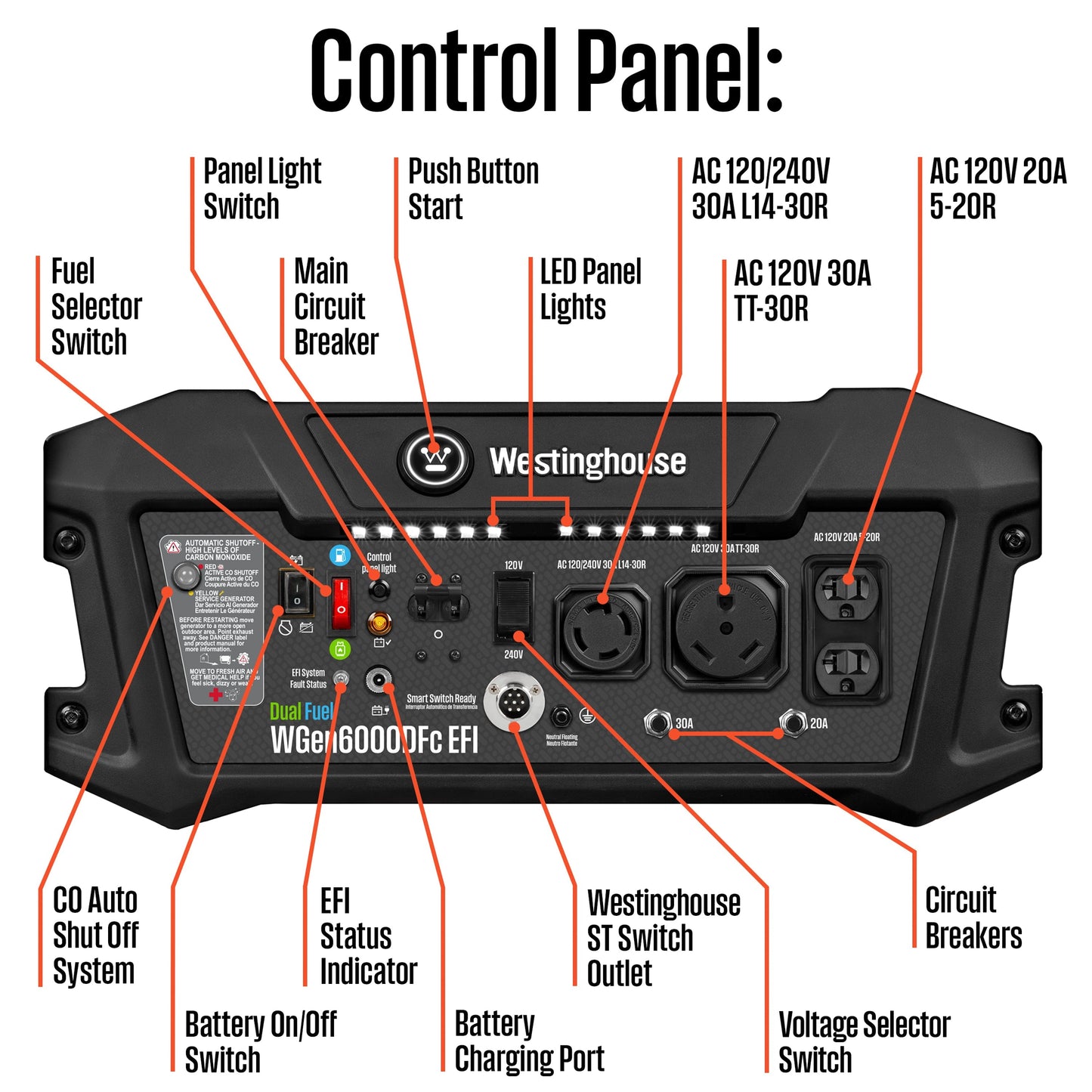 WGen6000DFc EFI - Dual Fuel with CO Sensor