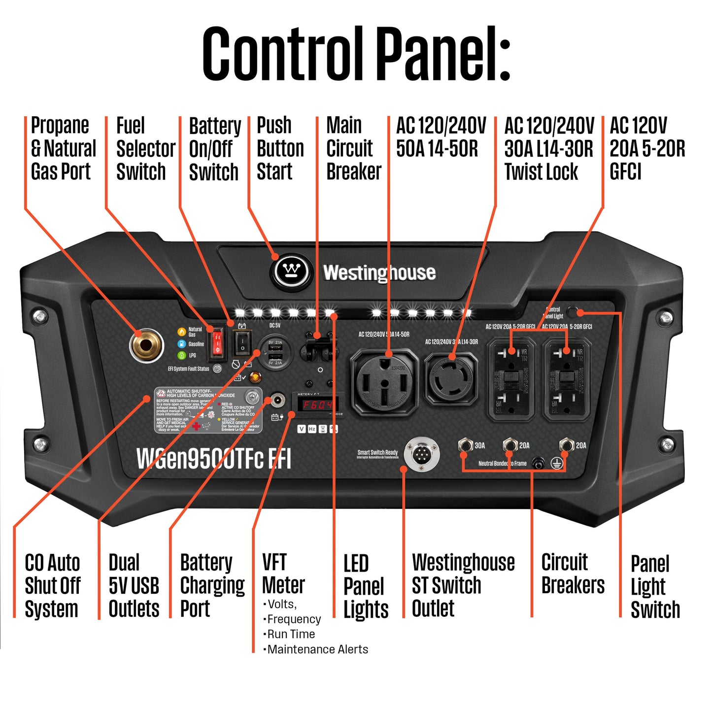 WGen9500TFc EFI - Tri-Fuel with CO Sensor