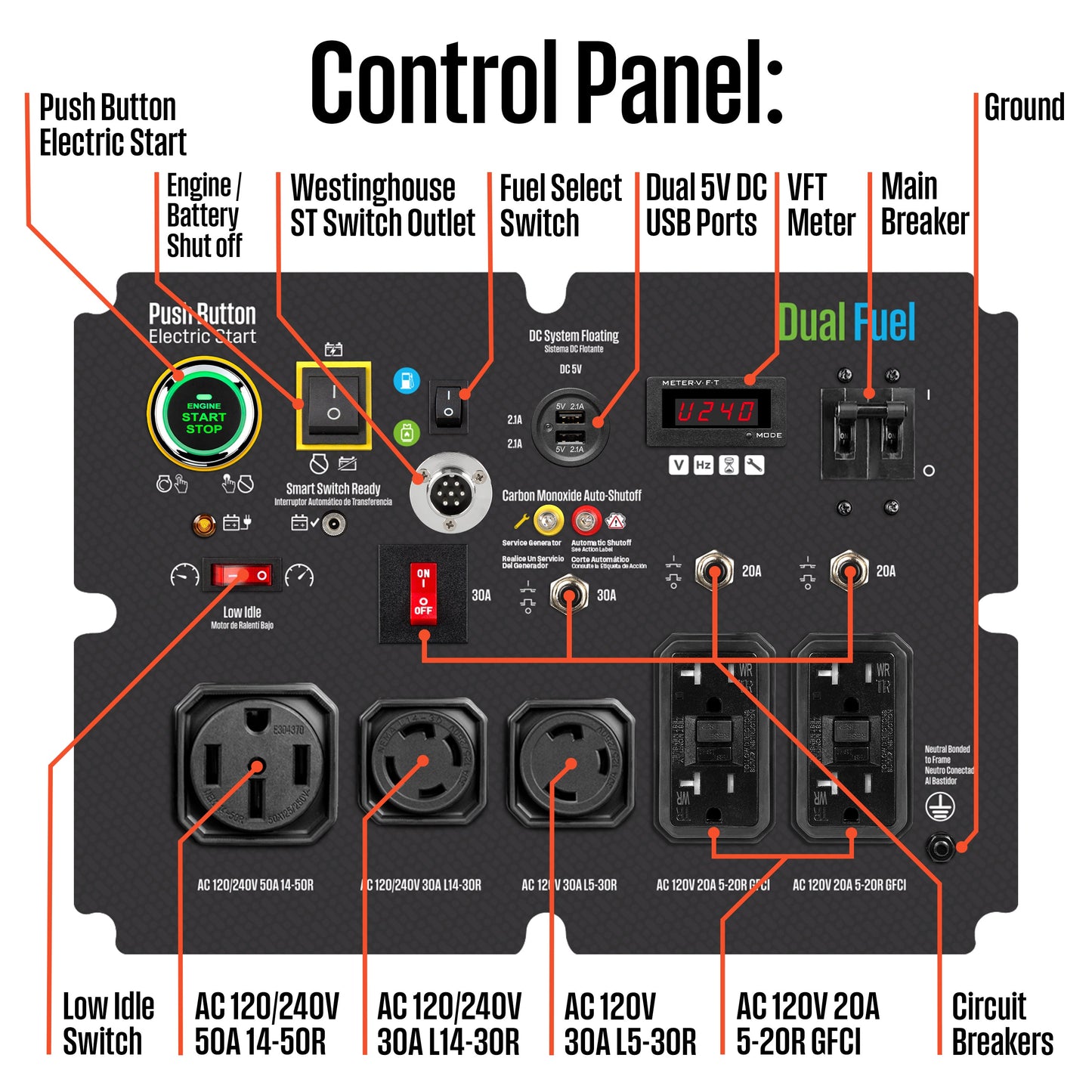 WGen14500DFc Generator - Dual Fuel with CO Sensor