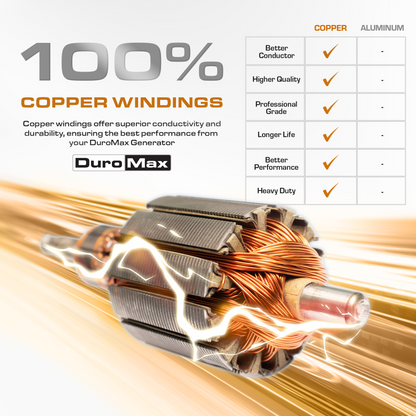DuroMax XP11000iHT 11,000 Watt Portable Tri Fuel Inverter Generator - Quiet, Low THD