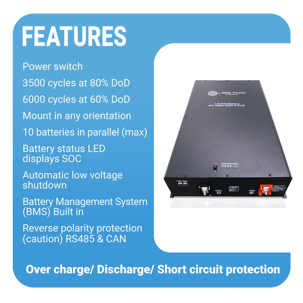 AIMS Power 12kW 48VDC Off-Grid Solar Kit | 3960W Solar