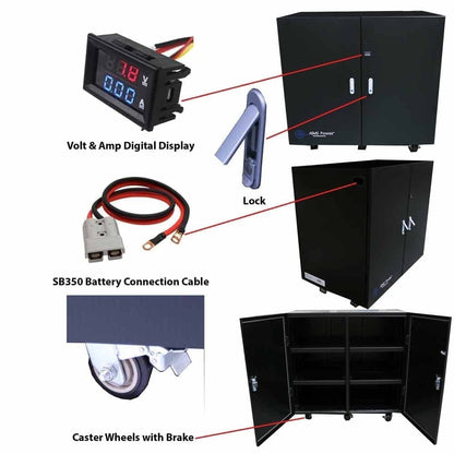AIMS Power 12kW 48VDC Off-Grid Solar Kit | 3960W Solar