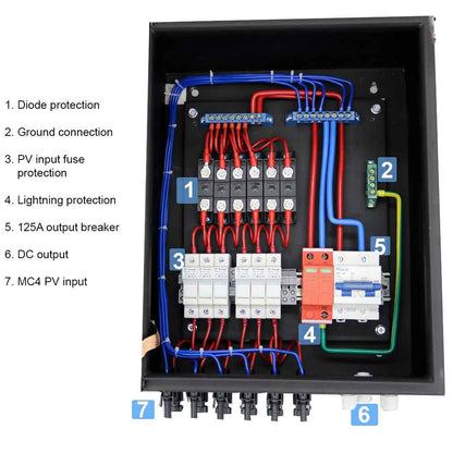 AIMS Power 12kW 48VDC Off-Grid Solar Kit | 3960W Solar