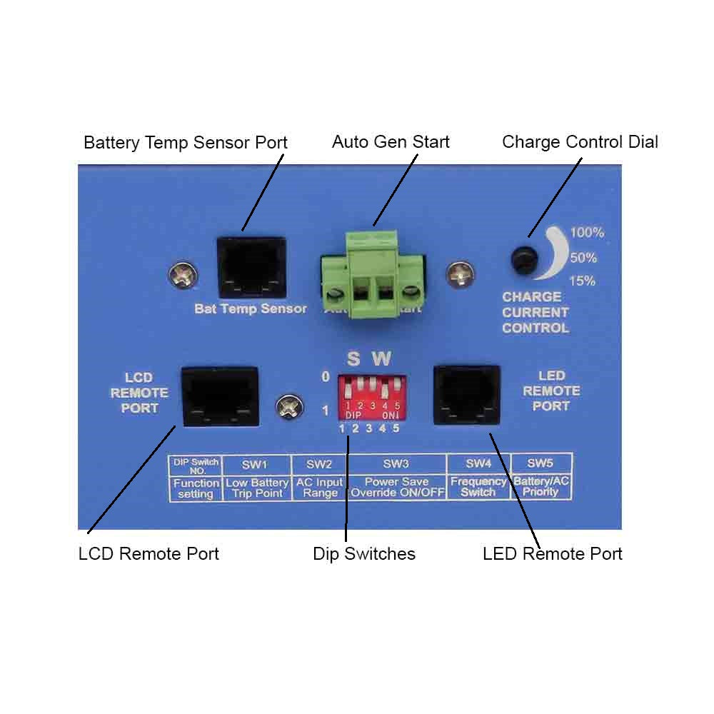 AIMS Power 6000 Watt 24 Volt Pure Sine Inverter Charger Ports