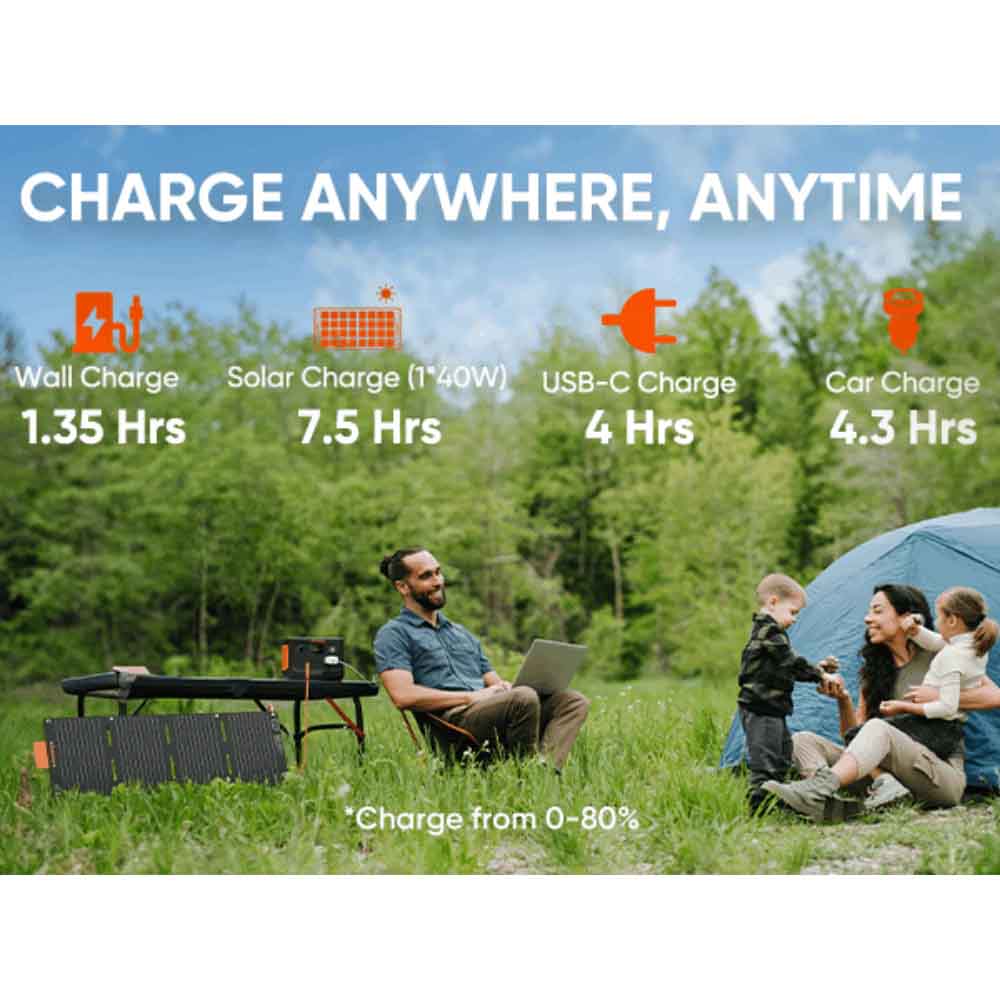 Charge The Jackery Explorer 300 Plus Anywhere With AC Solar And Car Outlet