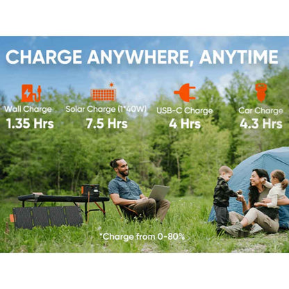 Charge The Jackery Explorer 300 Plus Anywhere With AC Solar And Car Outlet