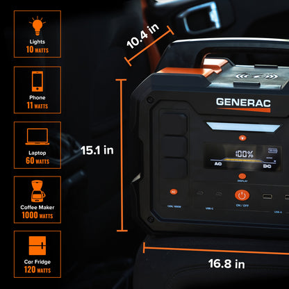 Generac GB2000 1600W/ 3200W 2106Wh Portable Power Station