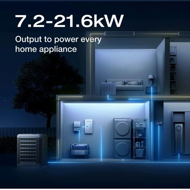 Ecoflow Delta Pro Ultra with Smart Home Panel 2 and 2x 400W Rigid Solar Panels plus Free Powerinsight and 30 Foot Extension PV Cable