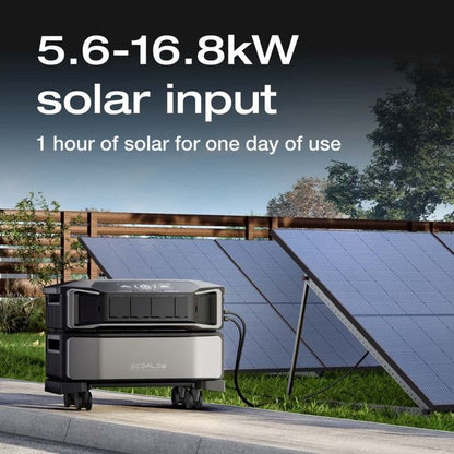 Ecoflow Delta Pro Ultra with Smart Home Panel 2 and 2x 400W Rigid Solar Panels plus Free Powerinsight and 30 Foot Extension PV Cable