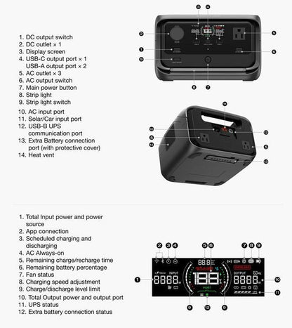 EcoFlow RIVER 3 Max Plus Bundle: RIVER 3 Plus + RIVER 3 Plus 600wh Extra Battery