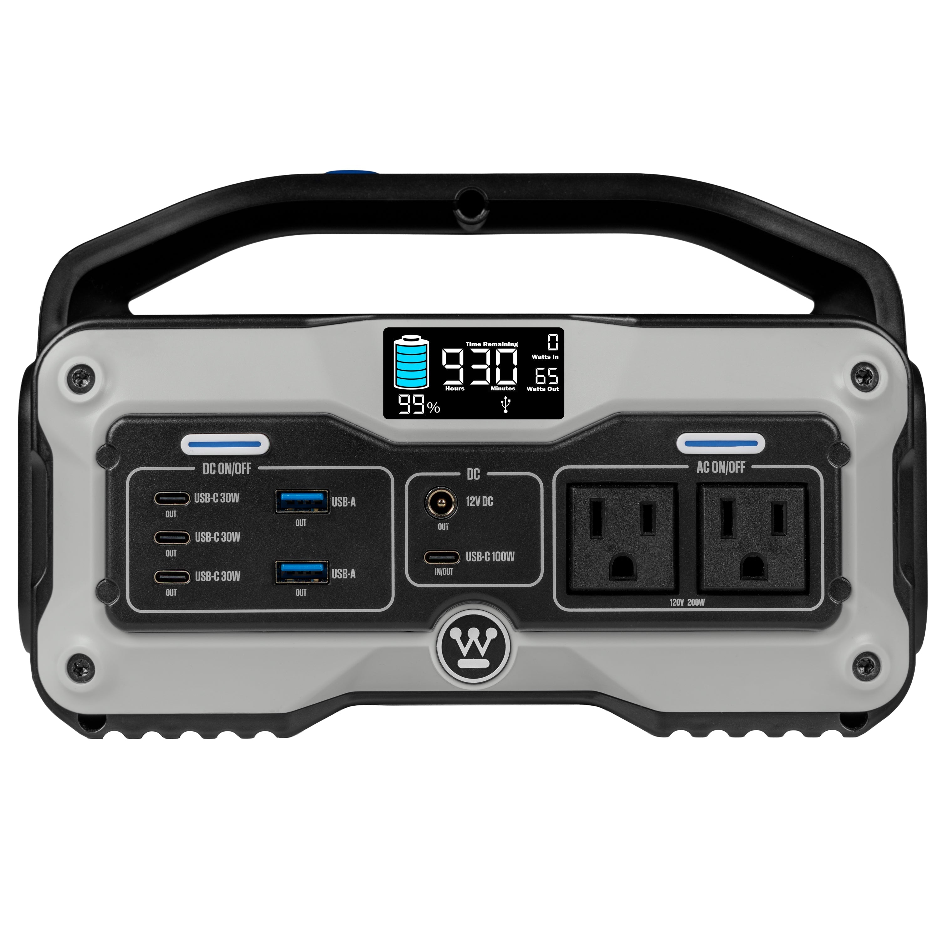iGen400s Portable Power Station