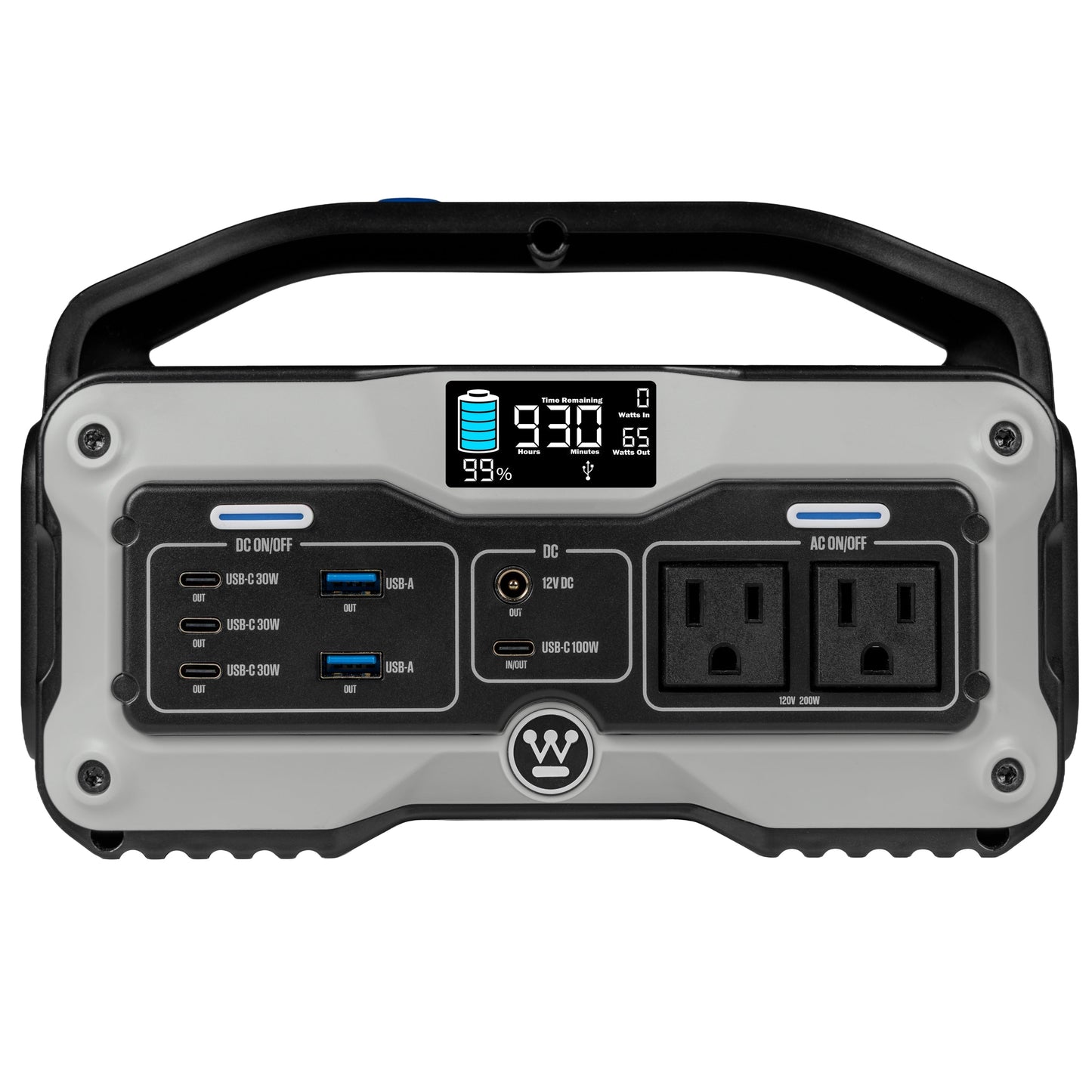 iGen400s Portable Power Station