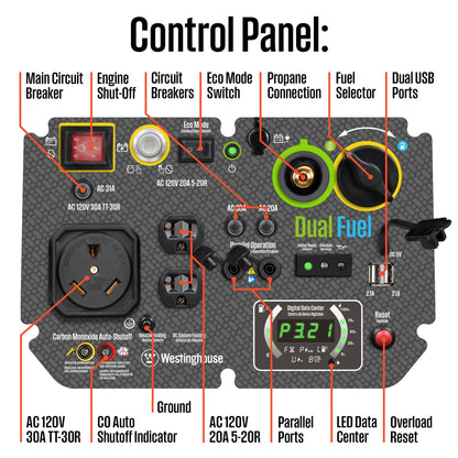 iGen5000DFc Inverter Generator Dual Fuel with CO Sensor