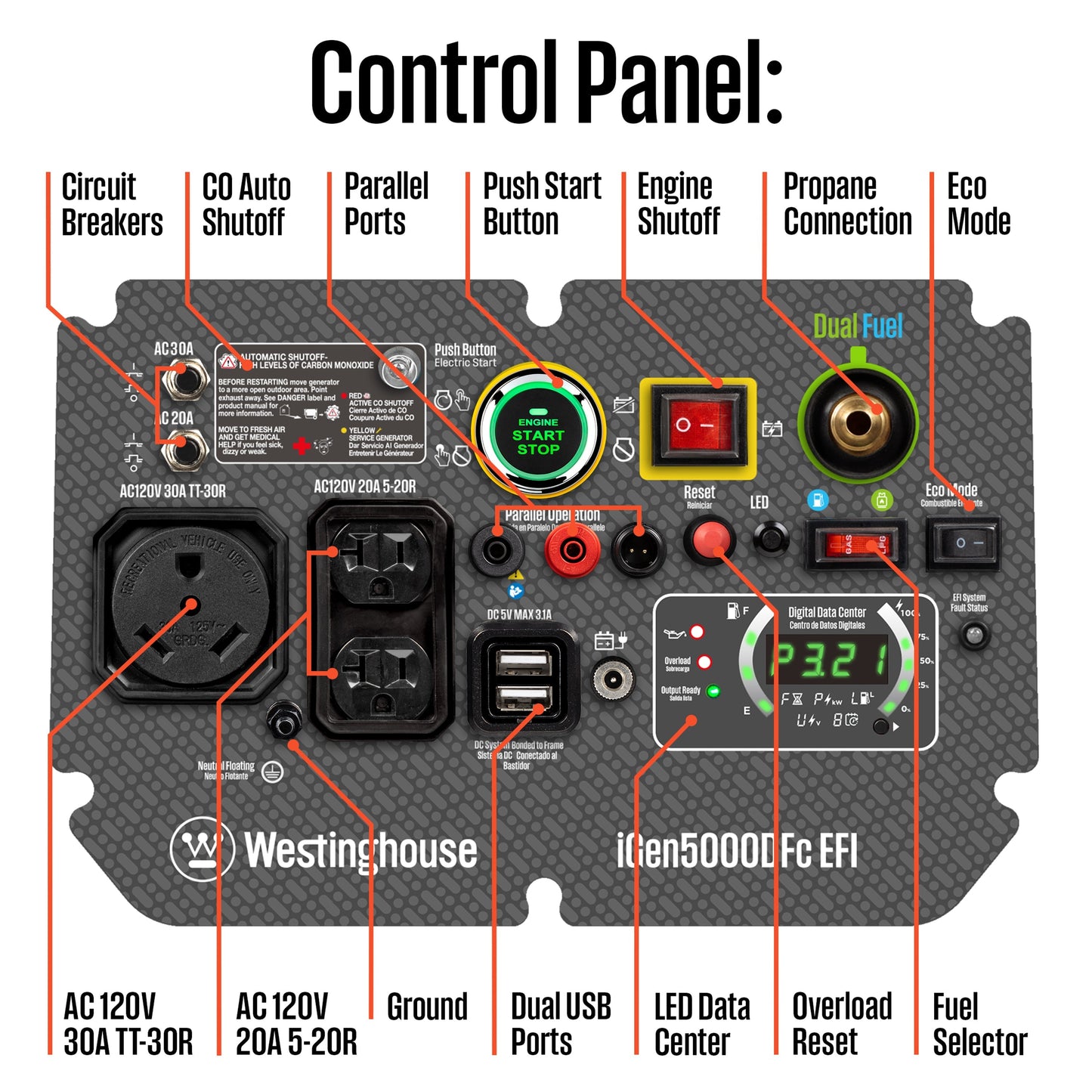 iGen5000DFc EFI Inverter Generator - Dual Fuel with CO Sensor