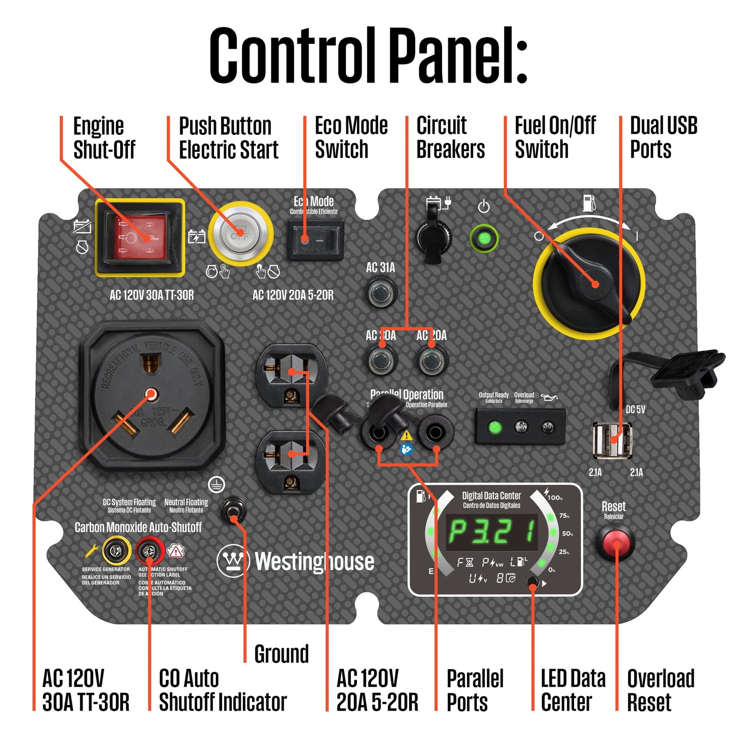 iGen5000c Inverter Generator with CO Sensor