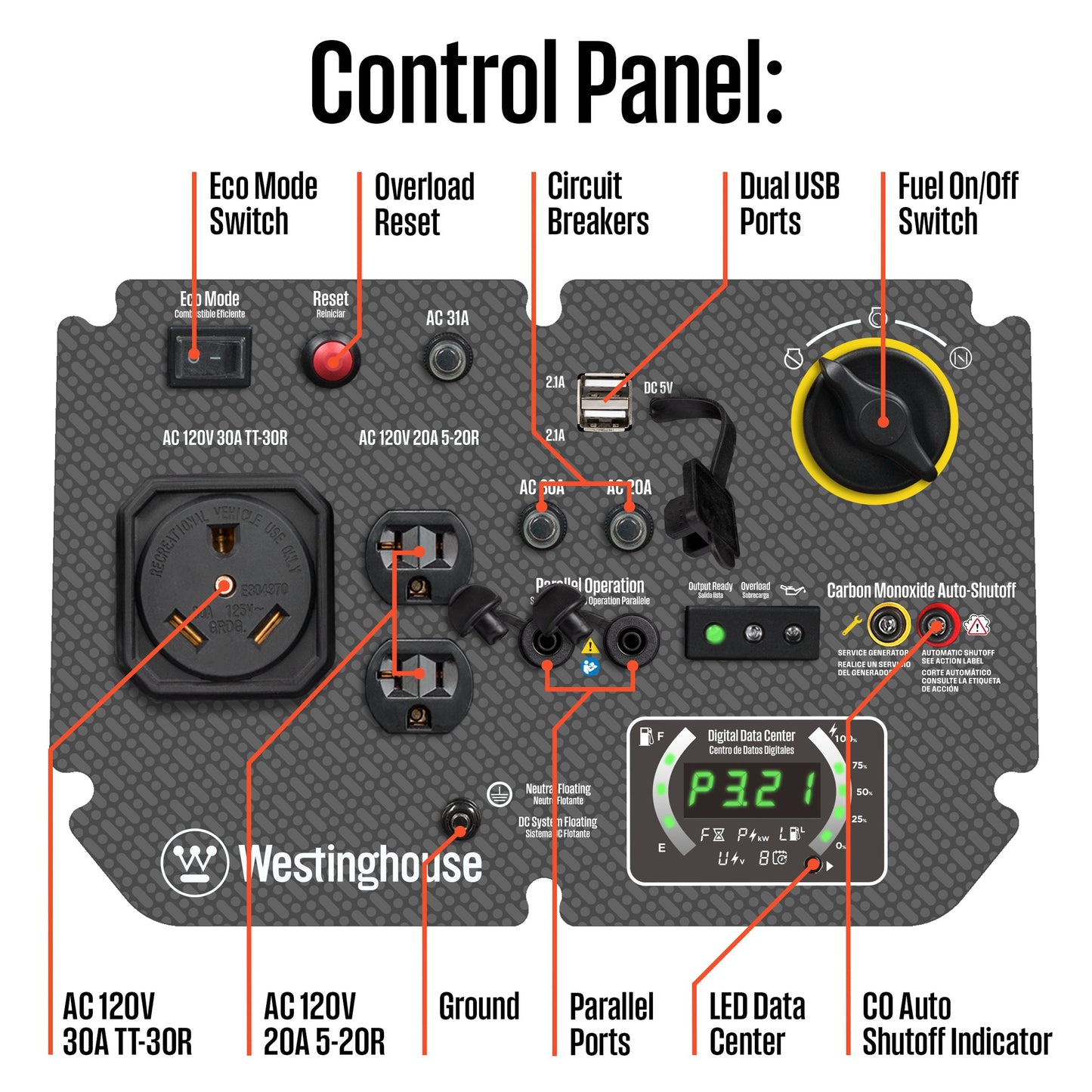 iGen5000cv Inverter Generator with CO Sensor