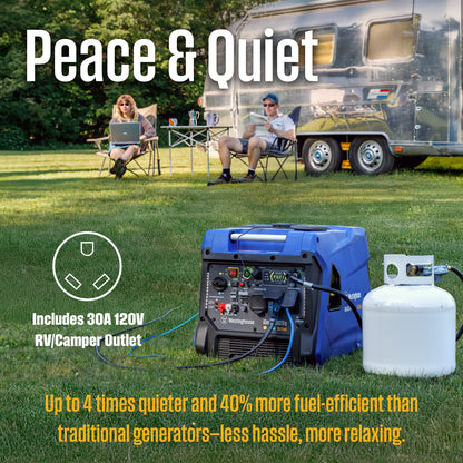 iGen8200TFc Inverter Generator - Tri-Fuel with CO Sensor