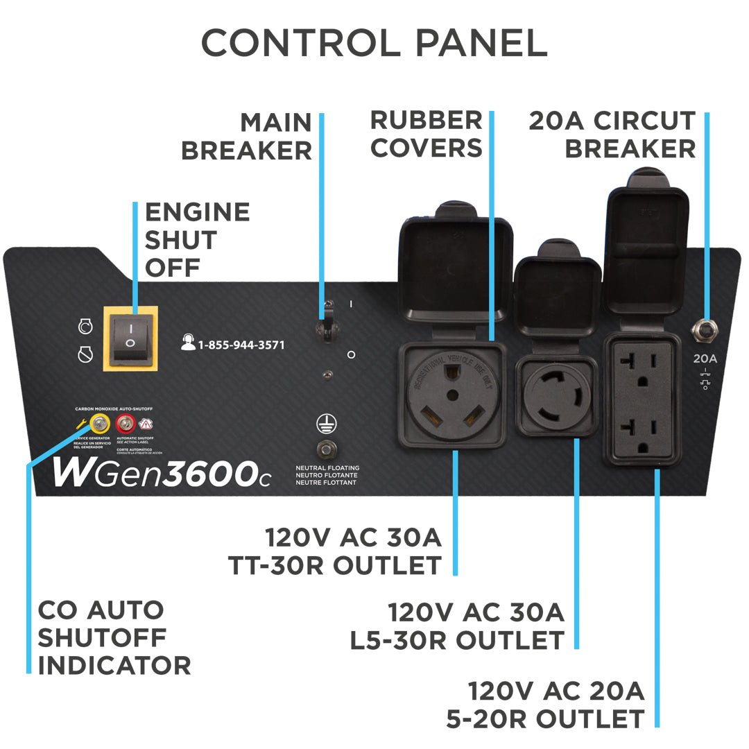 WGen3600c Generator with CO Sensor